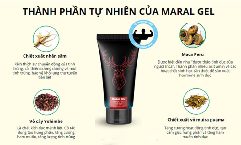 maral gel cách sử dụng