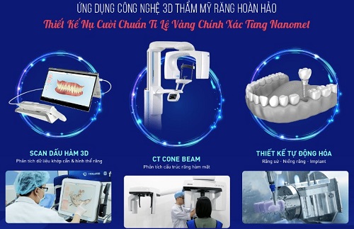 Hệ thống chuỗi nha khoa Paris