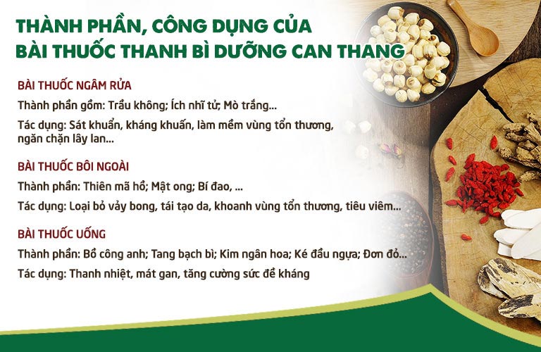 Thành phần và công dụng của bài thuốc Thanh bì dưỡng can thang