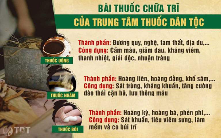 Thành phần thuốc Thăng trĩ Dưỡng huyết thang - Bài thuốc giúp NS Bình Xuyên chữa khỏi bệnh trĩ tại Trung tâm Thuốc dân tộc