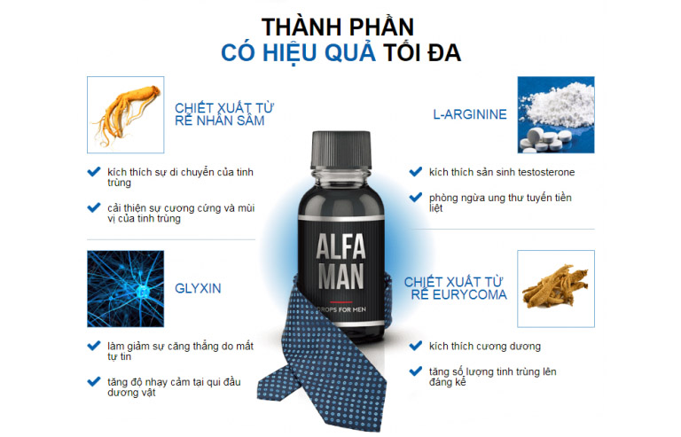 thuốc alpha man