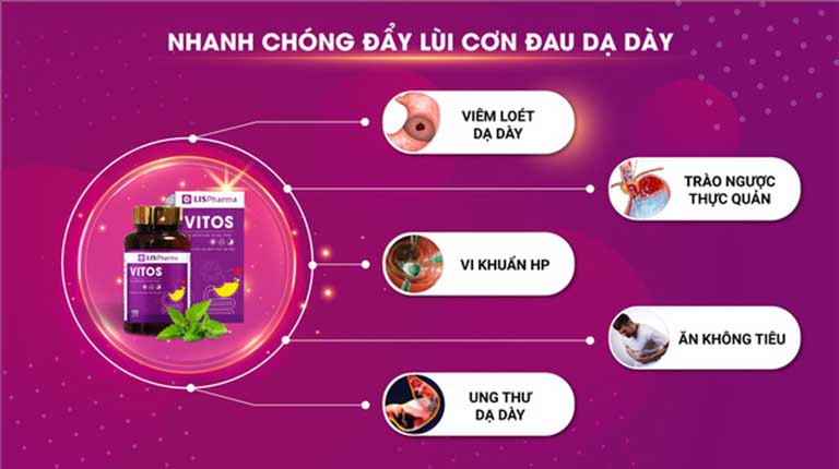 Thuốc dạ dày Vitos