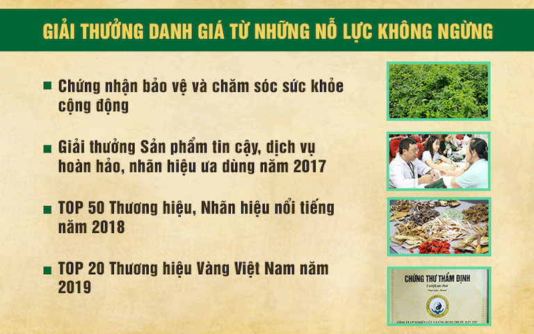 Một số thành tựu Trung tâm Thuốc dân tộc