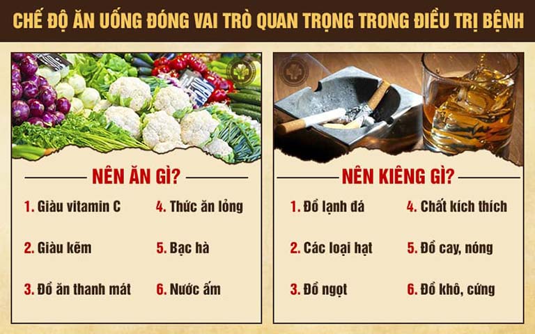 Lưu ý trong chế độ dinh dưỡng người bệnh cần biết