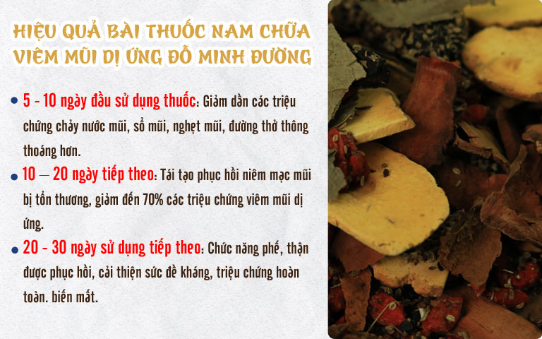 Hiệu quả bài thuốc