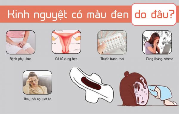 Rối loạn nội tiết tố - Nguyên nhân kinh nguyệt màu đen và ra ít